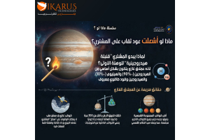 What if a match stick was lit on Jupiter? 