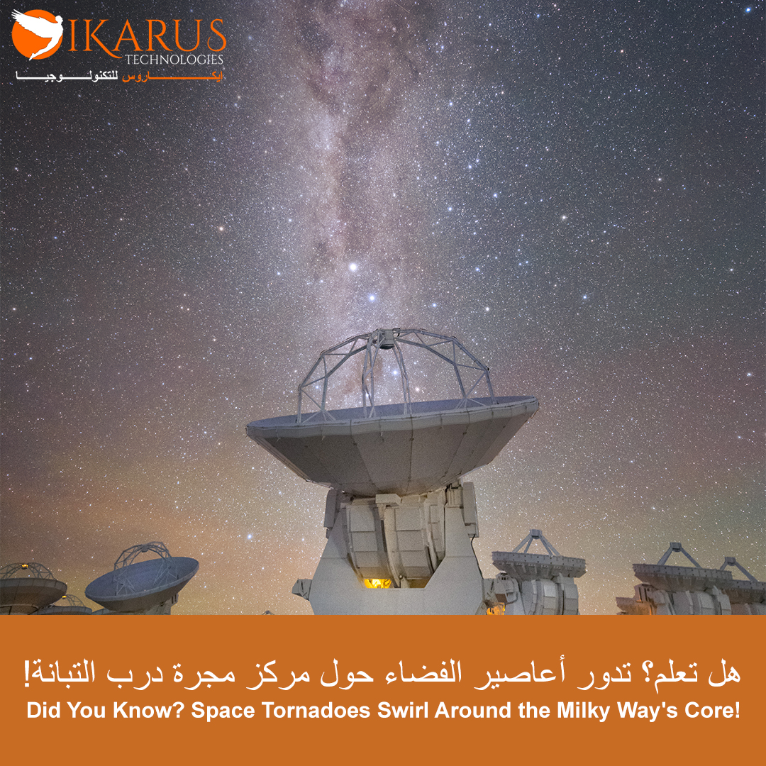Space hurricanes in the heart of our galaxy