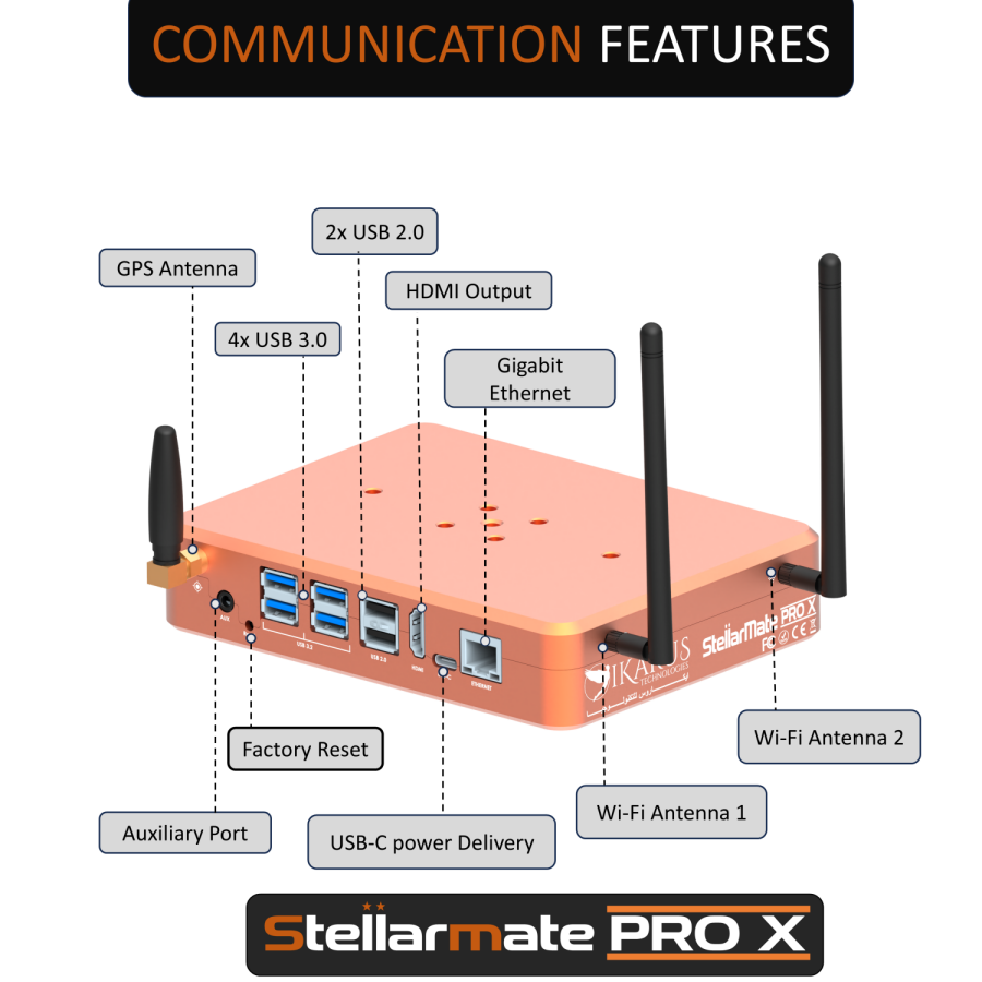 Communication Features