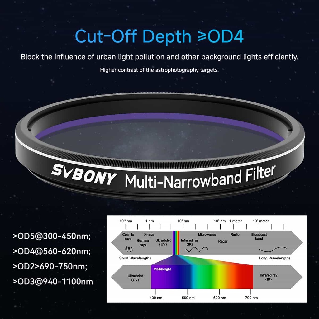 SVB-W9191A